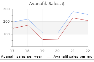 purchase avanafil 100mg online
