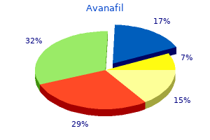 100mg avanafil fast delivery