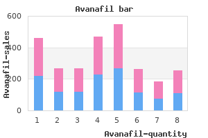 buy cheap avanafil line