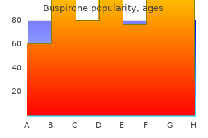 discount buspirone online amex