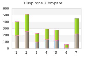 buy discount buspirone