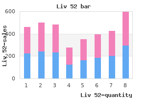 cheap generic liv 52 canada