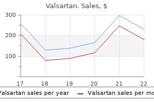 buy valsartan 40mg without prescription