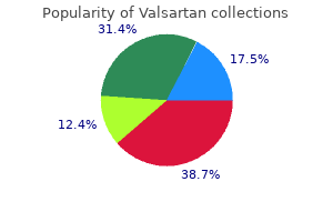 buy generic valsartan 80 mg on line