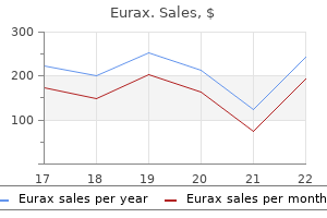 buy eurax 20gm otc