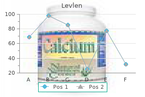 cheap levlen 0.15mg free shipping