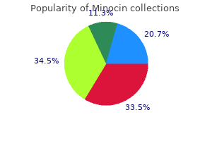 buy minocin 50mg mastercard