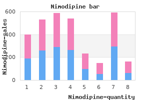 order cheap nimodipine line