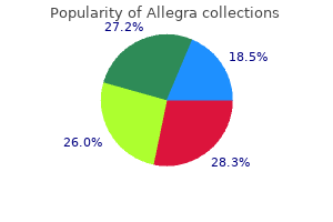 effective 180mg allegra