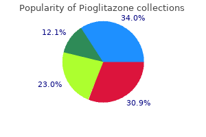 pioglitazone 45 mg with mastercard