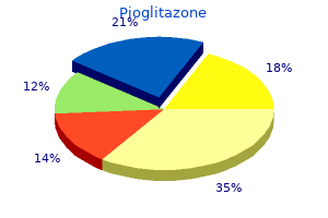 cheap pioglitazone online master card