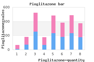 order generic pioglitazone line