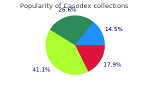 order casodex 50 mg line