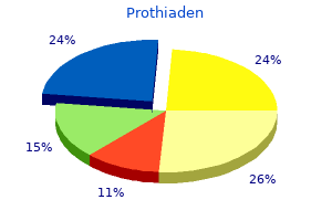 order 75 mg prothiaden with visa