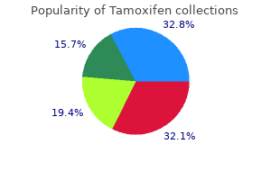 cheap tamoxifen 20mg amex