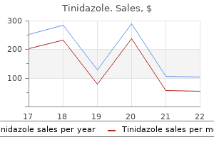 discount tinidazole 300 mg online