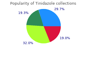 buy 1000 mg tinidazole mastercard