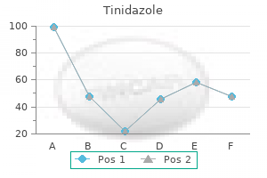 purchase tinidazole 500mg on-line