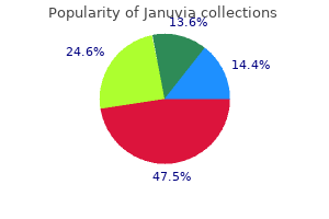 order januvia australia
