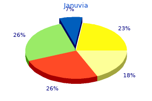 cheap januvia 100 mg otc