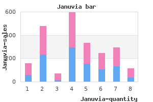 proven 100mg januvia