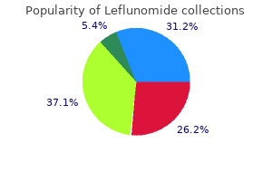 cheap leflunomide 20 mg fast delivery
