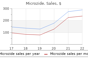 purchase microzide overnight