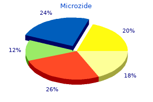 discount microzide american express