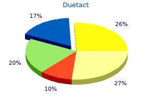 discount duetact 17 mg on line