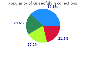 buy griseofulvin 250 mg