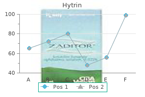 safe hytrin 2mg