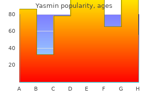 buy discount yasmin 3.03mg line