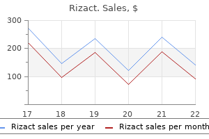 cheap rizact 5mg visa