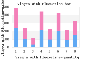 buy viagra with fluoxetine 100/60 mg low cost