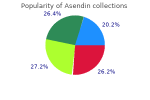 buy asendin on line