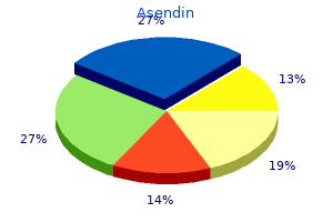 discount asendin 50mg with visa