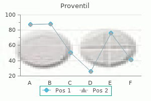 order proventil 100 mcg otc