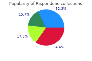 purchase risperidone 2 mg without prescription