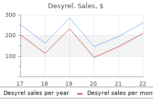 purchase cheapest desyrel