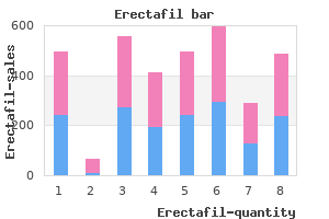 discount erectafil 20 mg on line