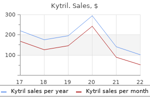 buy kytril 1 mg