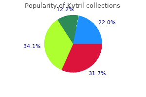 kytril 2mg fast delivery