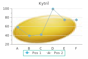 buy cheap kytril 1mg on line