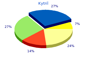 kytril 2mg lowest price