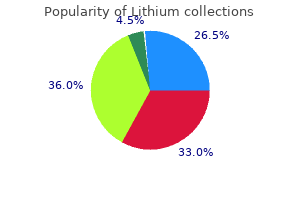 buy lithium 300mg line