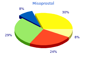 misoprostol 200mcg online