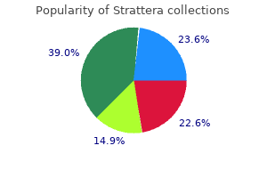 buy cheap strattera 25 mg