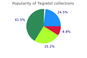 purchase tegretol 400mg fast delivery