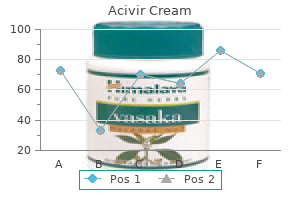 buy 10 gr acivir cream free shipping