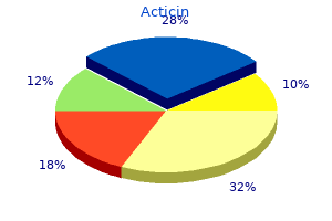 generic 30 gm acticin visa
